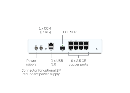 Sophos XGS 107 Security Appliance