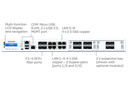 Sophos XGS 4500 Security Appliance