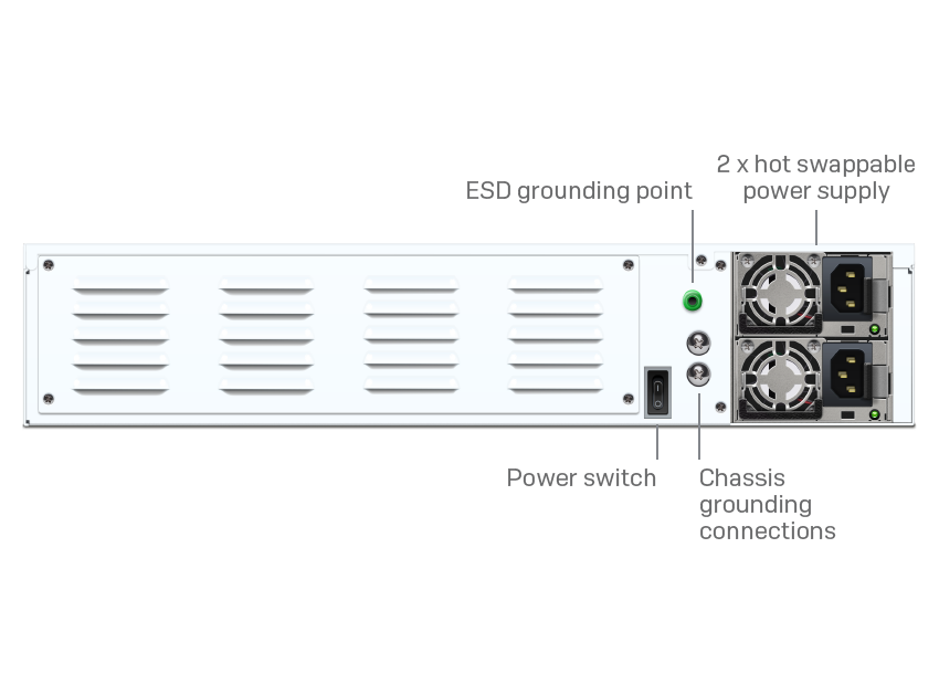 Sophos XGS 8500 Security Appliance