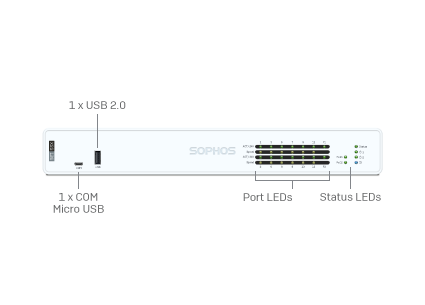 Sophos XGS 126 Security Appliance