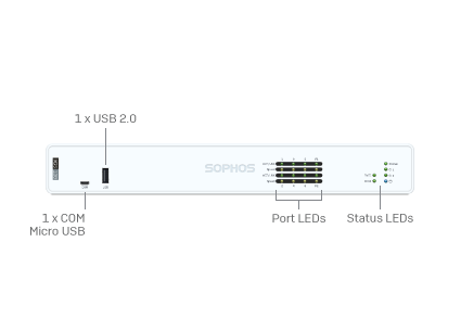 Sophos XGS 138 Security Appliance